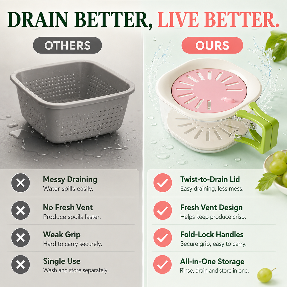 Dluvivo®3-IN-1 PRODUCE BASKET