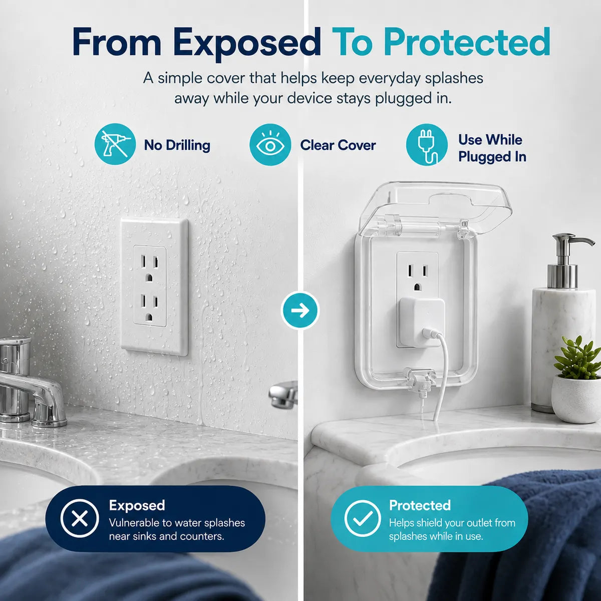 ClearFlip®-HOME OUTLET COVER 💦 🔌 Bathroom Switch & Socket Splash-Proof Cover