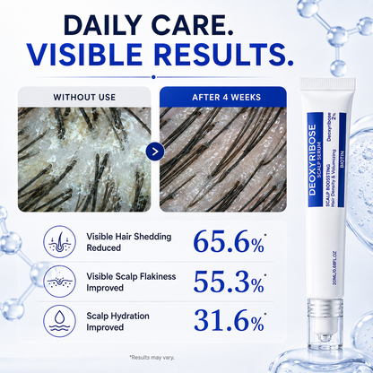 Deoxyribose Scalp Serum Roll-On