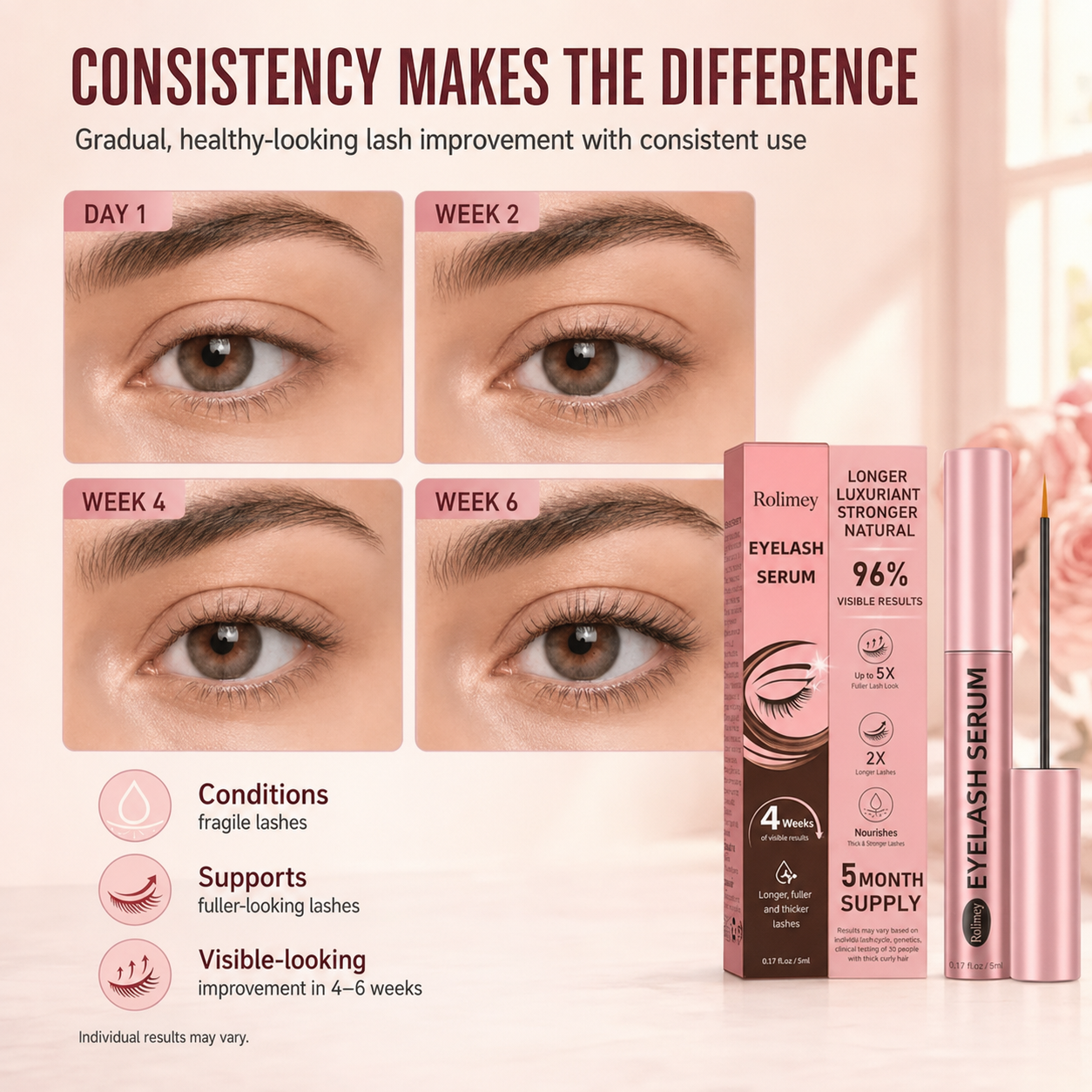 Rolimey® ✨ 🌸 Precision Eyelash Serum for Your Daily Lash Routine