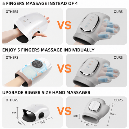 Hand Massager