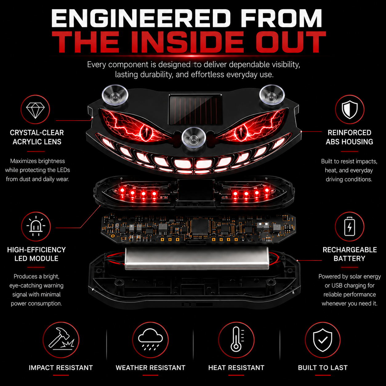 DEMON EY Solar LED Car Light（upsell）