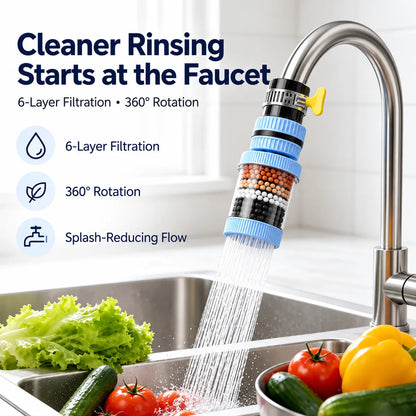 Limited-Time Deal – 360° Swivel 6-Stage Faucet Water Filter