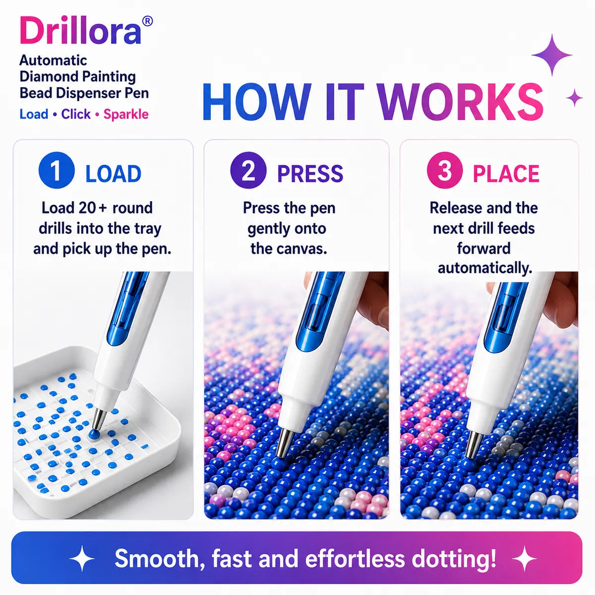 Drillora® Automatic Diamond Painting Bead Dispenser Pen 💎（upsell）