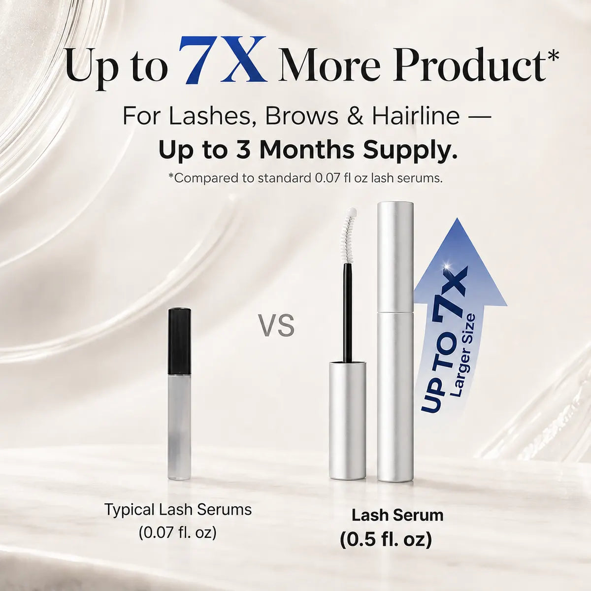 Peptide Lash Growth Serum（upsell）