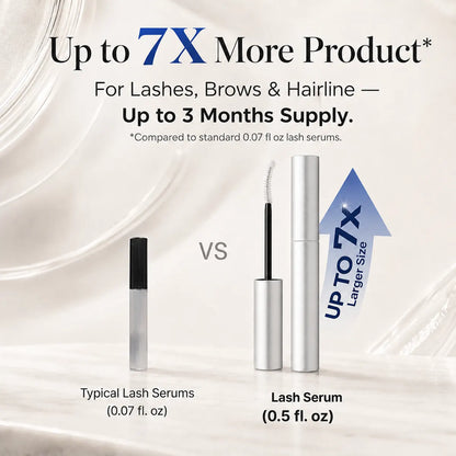 Peptide Lash Growth Serum（upsell）