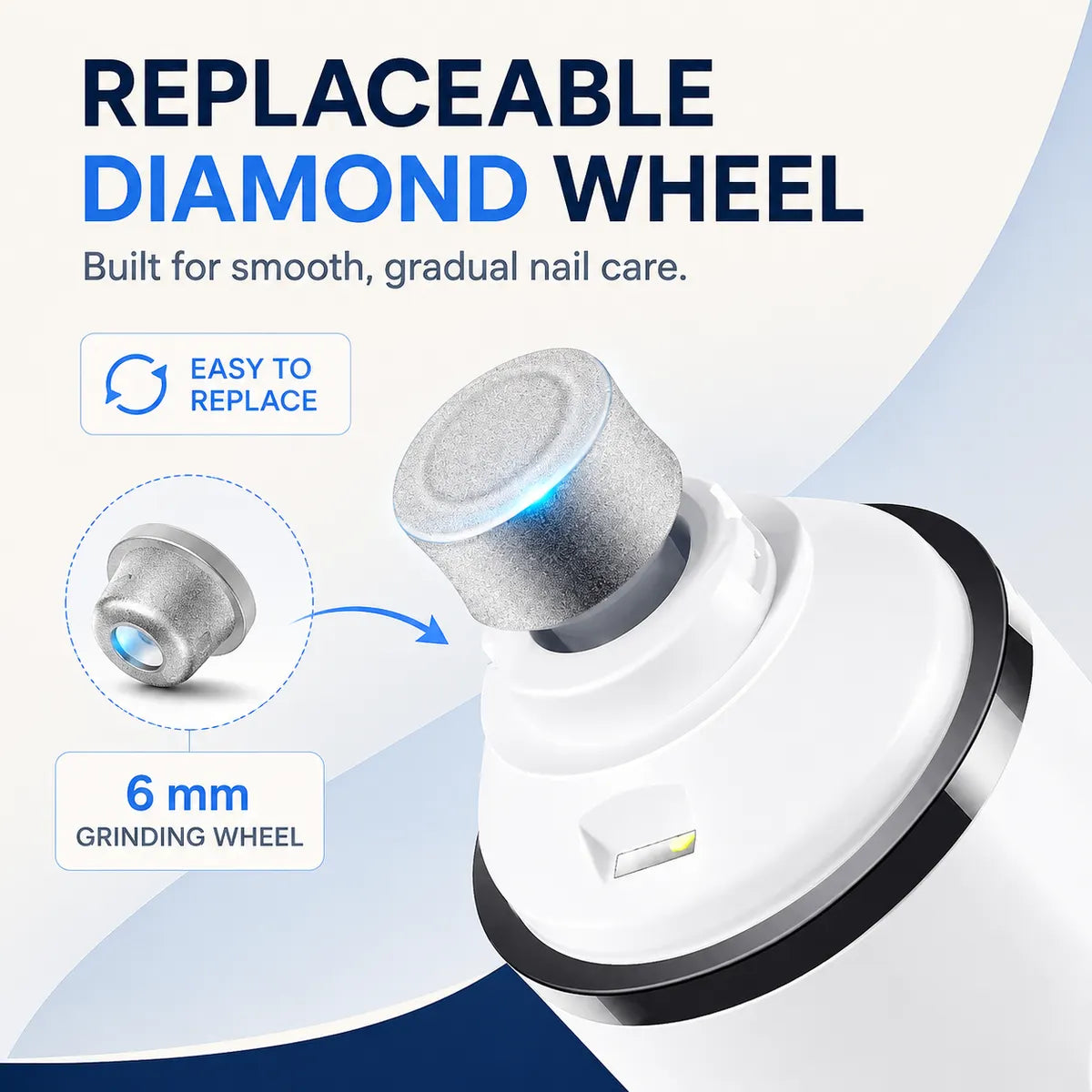 PET NAIL CARELED-Lit Low-NoiseNail Grinder