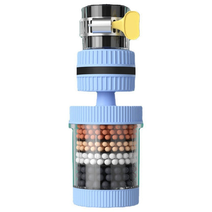 Limited-Time Deal – 360° Swivel 6-Stage Faucet Water Filter