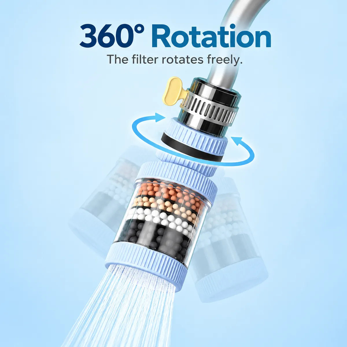 Limited-Time Deal – 360° Swivel 6-Stage Faucet Water Filter