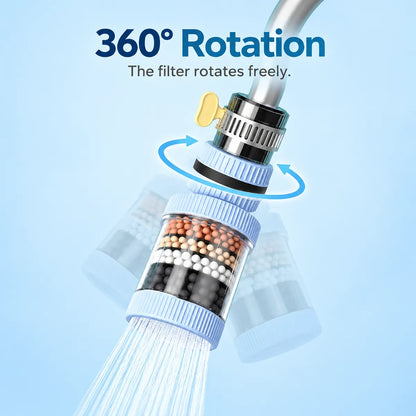 Limited-Time Deal – 360° Swivel 6-Stage Faucet Water Filter