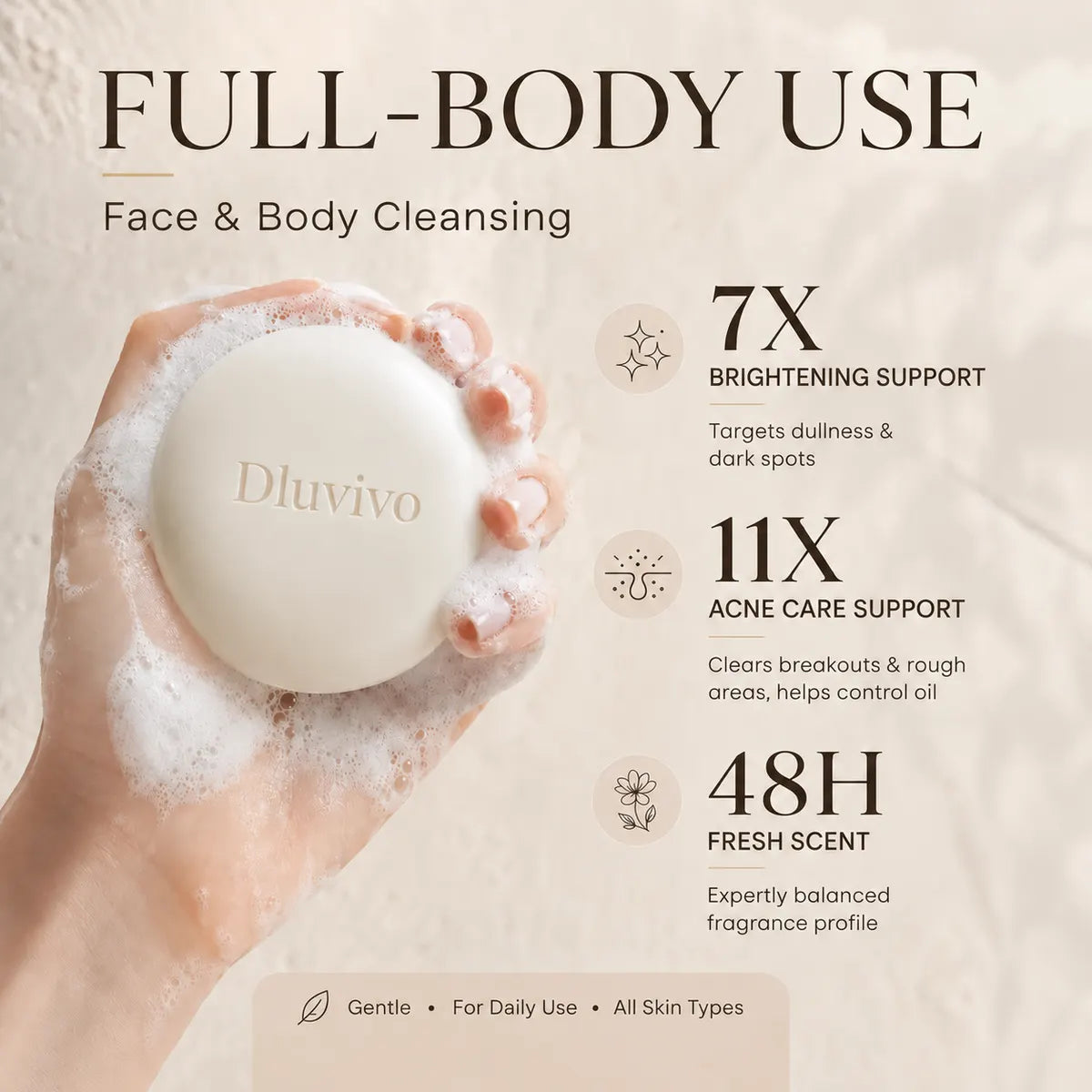 🛁 Niacinamide Brightening Beauty Bar for Dull & Uneven-Looking Skin