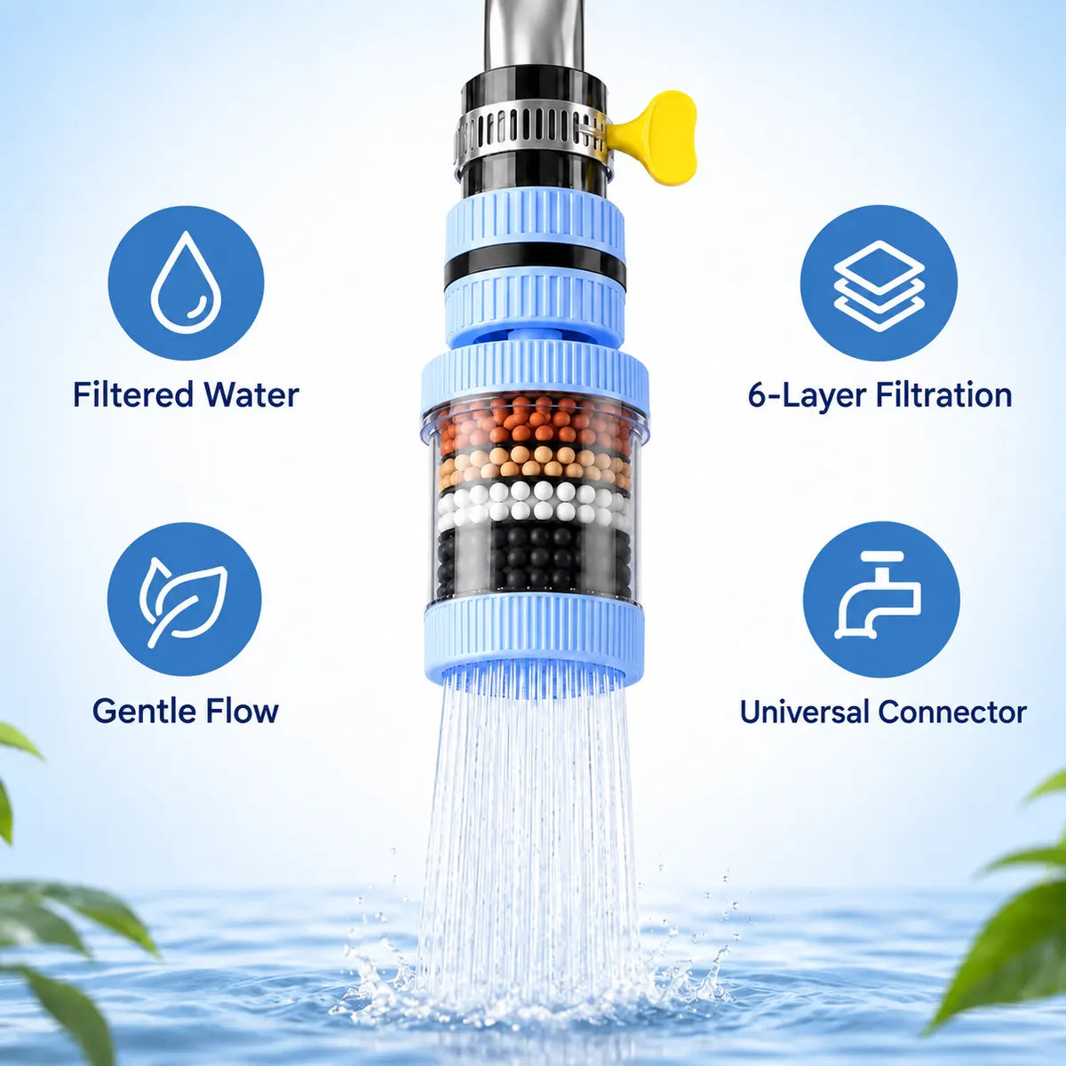 Limited-Time Deal – 360° Swivel 6-Stage Faucet Water Filter