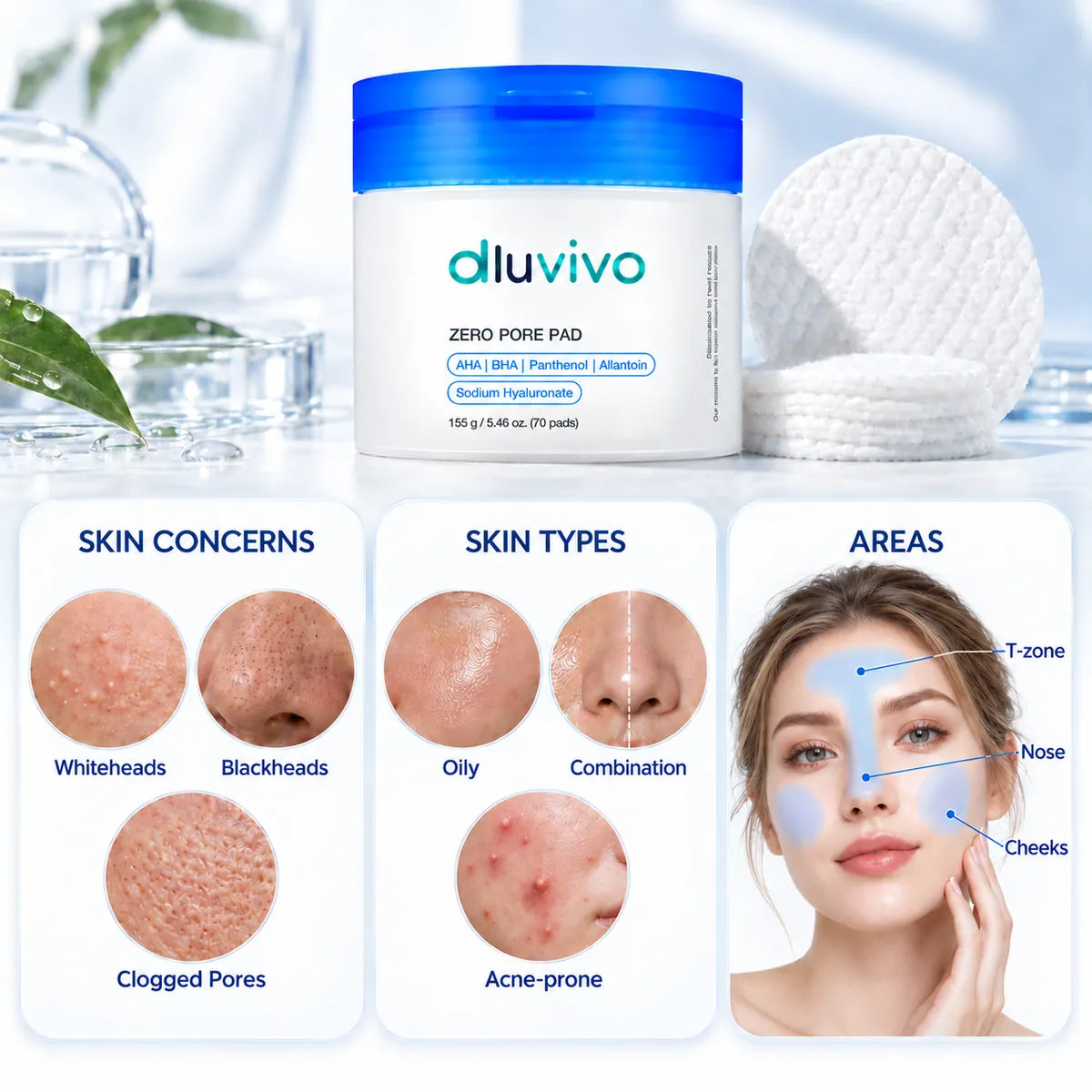 Dluvivo Zero Pore Pad skin concerns skin types and target areas visual