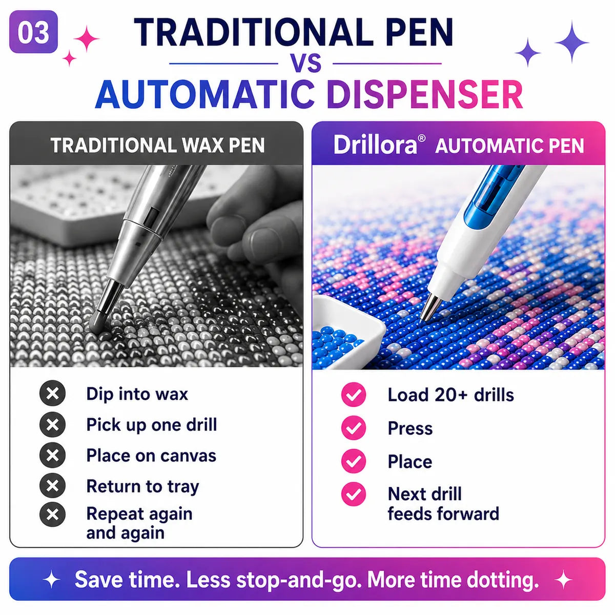 Drillora® Automatic Diamond Painting Bead Dispenser Pen 💎（upsell）