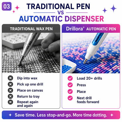 Drillora® Automatic Diamond Painting Bead Dispenser Pen 💎（upsell）