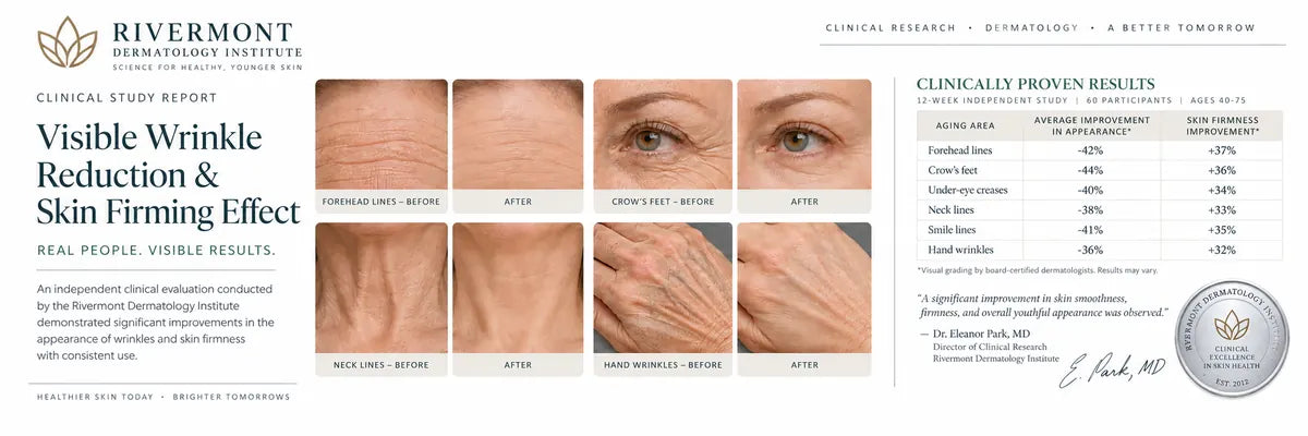 Clinical study report showing visible wrinkle and skin firmness evaluation