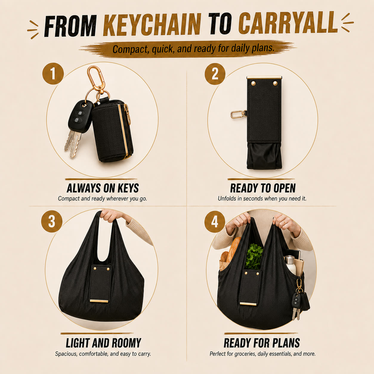 Baggkeys keychain to carryall steps